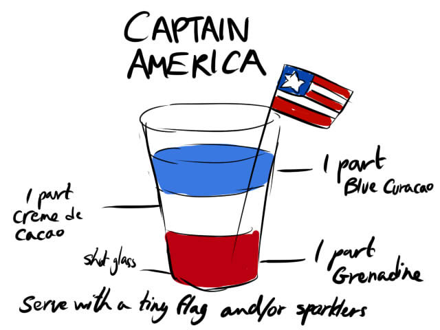 captain-america